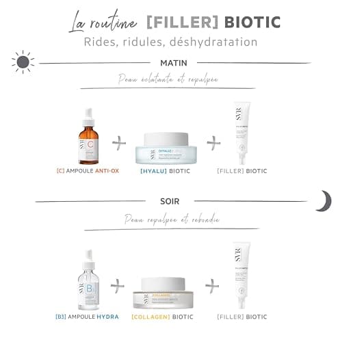 SVR – Filler Biotic – Eye & Lip Contour – Fills wrinkles, smoothes and lifts – For sensitive skin – Peptides, Stabilized Vitamin C, Hyaluronic Acid – 15 ml - Image 7