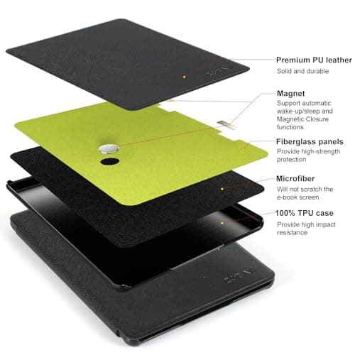CoBak Kindle Paperwhite 2024 (12th Generation) and Kindle Colorsoft Signature Edition Case, Slim Lightweight Case Cover for 7 Inch Kindle Paperwhite 2024 (12th Generation) and Kindle Colorsoft - Image 4
