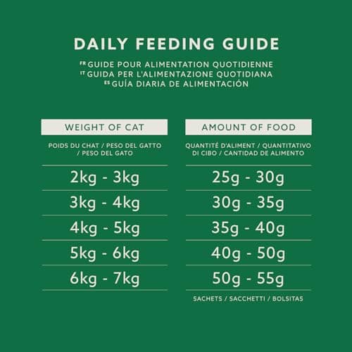 by Amazon - Croquettes complètes pour chats adultes, au poulet, dinde et légumes, 10kg, lot de 1 - Image 5