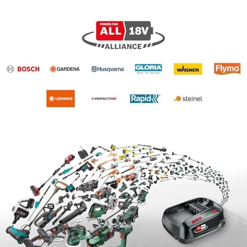 Bosch UniversalImpact 18V-60 cordless impact driver (without battery, 18 Volt system, in cardboard packaging) - Image 4