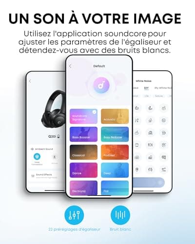 Soundcore by Anker Q20i Casque Supra-auriculaire sans Fil Bluetooth avec réduction Active du Bruit Hybride, autonomie de 40 h en Mode ANC, Audio Haute résolution(reconditionné) - Image 6