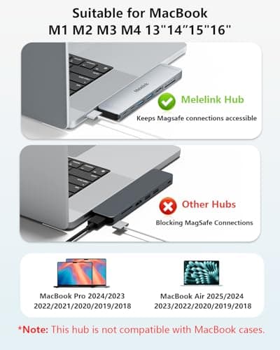 Mac HDMI Adapter, USB C Hub 8 in 2 Adapter for MacBook Pro/Air with HDMI 4K Thunderbolt 3 100W 40Gbps, USB C 3.0, 2 USB 3.0, USB 2.0, SD/TF Card Reading, Macbook M4 M3 M2 M1 2025-2018 - Image 5