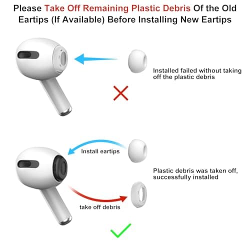 [3 Pairs] Earbuds for Airpods Pro and Airpods Pro 2 with Noise Reduction Hole, Silicone Airpods Pro with Portable Storage Box and Fit in Charging Case (S/M/L) - Image 4