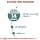 Royal Canin - Royal Canin Nutrition Intense Care Hairball 34 Adult Capacity: 2 kg - Image 3