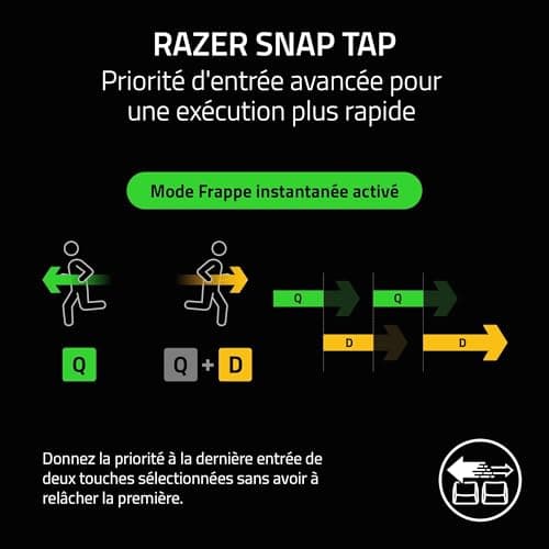 Razer Huntsman V3 Pro Mini - 60% Analog Optical Esports Keyboard - FRENCH Layout - Image 6
