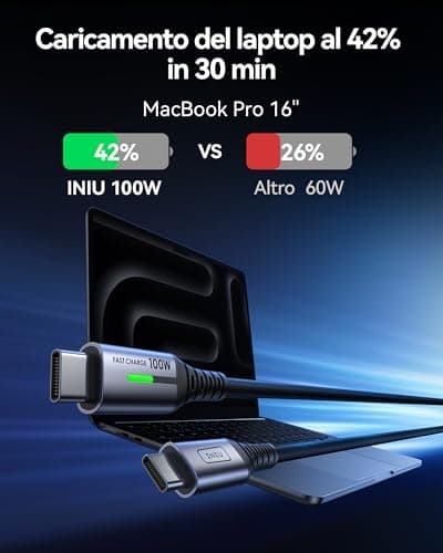 INIU USB C Cable, 1m 100W PD 5A USB C Cable Quick Charge QC 4.0 Charger Type C Nylon Braided for iPhone 16 15 Samsung S23 Ultra iPad Air MacBook Pro Google Pixel 7 Xiaomi Switch PS5 etc. - Image 4