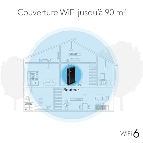 NETGEAR NETGEAR WiFi 6 Router (RAX9) - Security Features, AX1800 WiFi Speed (up to 1.8Gbps) - Covers up to 90m2 and 20 devices - Image 5