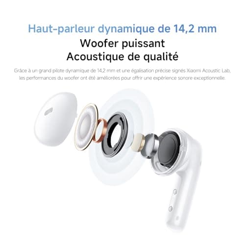 XIAOMI REDMI Buds 6 Active - Image 7