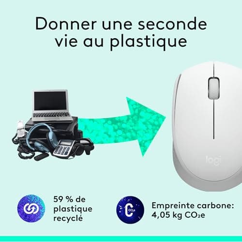 Logitech M171 Wireless Mouse for PC, Mac, Laptop, 2.4GHz with Mini USB Receiver, Optical Tracking, 12 Months Battery Life, Ambidextrous - White - Image 5
