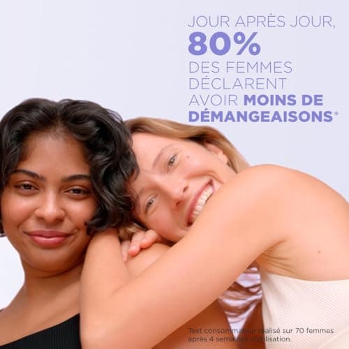 Mixa Expert Peau Sensible - Crème Panthénol Confort - Anti-Démangeaisons - Peaux Très Sèches et Réactives - Visage, Corps, Mains - Bébé, Enfant, Adulte Hypoallergénique - Sans Parfum - 400ml - Image 6