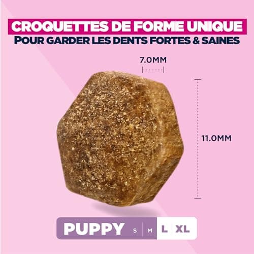 EUKANUBA Life Care Large Breed Puppy Food 1 to 12 Months, Rich in Fresh Chicken, Optimal Growth - DHA, Calcium, Omega 3&6, FOS Prebiotics, No Dyes, Artificial Flavours or GMOs - 15kg - Image 6