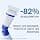 Uriage DS Soothing Regulating Emulsion - Glycerin and Shea Butter - Reduces Dander, Irritation - Purifies & Limits Recurrences - Light Moisturizing Emulsion - Face & Body - 40 ml - Image 5