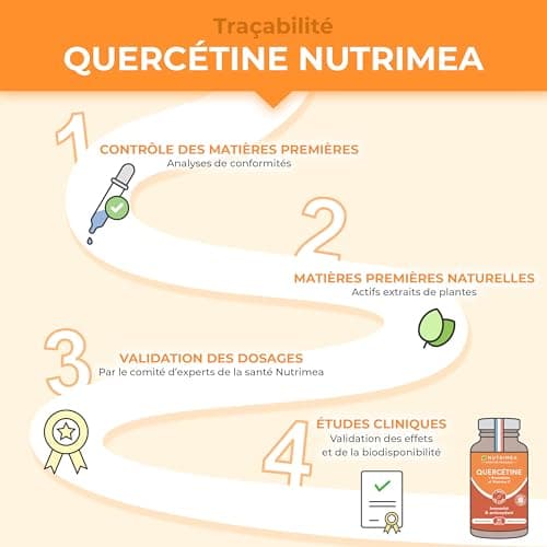 QUERCETINE - 600 mg - Vegan & Sans Excipient - Avec Bromelaine & Vitamine C Végétales - Puissant Antioxydant, Renforce l'Immunité - Nutrimea - 90 Gélules - Fabriqué en France - Image 7