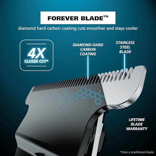 Wahl Pro Series High Visibilty Trimmer, Close Cut Blade, Lithium-Ion, Fully Washable Beard Trimmer, Grooming Kit, Interchangeable Heads, Wireless, Close to Skin Cut - Image 6