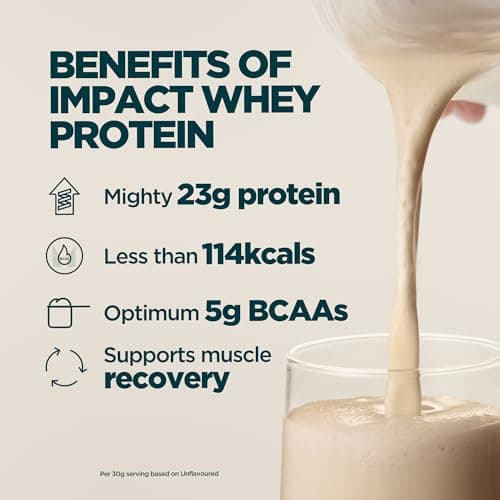 My Protein Impact Whey Protein Salted Caramel Flavour 2.5kg - Image 3