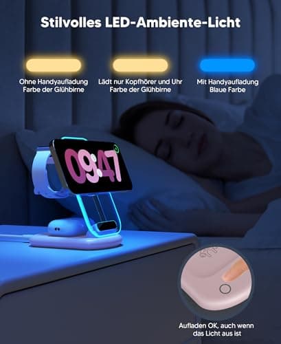 Mag Safe Charger, Charging Station and iPhone 3 in 1 Compatible with iPhone 17 16 15 14 13 12 Pro Max/Air/Plus/Pro, for Apple Watch 10/9, Airpods 3/2/Pro, Foldable, Pink - Image 4