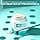 L'Oréal Paris - Anti-Spot Moisturizing Cream - SPF50 - Enriched with Niacinamide - Smoothes & Reduces Stains - For All Skin Types - Bright Reveal - 50 ml - Image 6