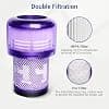 V12 Replacement Filter for Dyson V12 Detect Slim Absolute Extra Part Number 971517-01 - Image 5