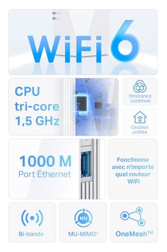 TP-Link WiFi Repeater 6 RE500X, Powerful AX1500 Mbps Amplifier, Gigabit Ethernet Port, Covers up to 100 m², Compatible with Internet Boxes, Enjoy Without Changing Your Box - Image 3