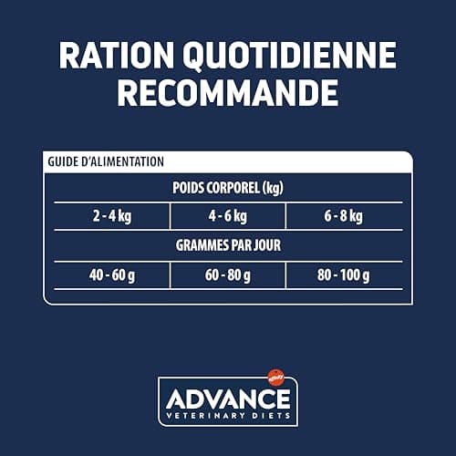 Advance Veterinary Diets Renal Failure - Dry Food for Cats with Chronic Kidney Disease - 8 kg - Image 8