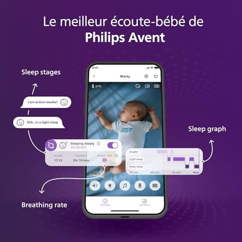 Philips Avent Babyphone vidéo connecté HD, moniteur Avent le plus avancé à ce jour, suivi IA du sommeil et de la respiration, application, affichage jour et nuit ultra-clair, SCD973/26 - Image 7