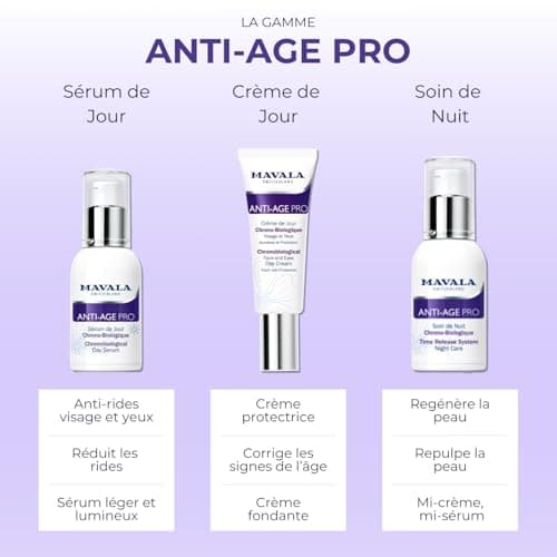 Duo Crème de Jour & Sérum de Jour Anti-Âge Pro - Soin Visage & Yeux - Routine Jeunesse Complète - Image 9