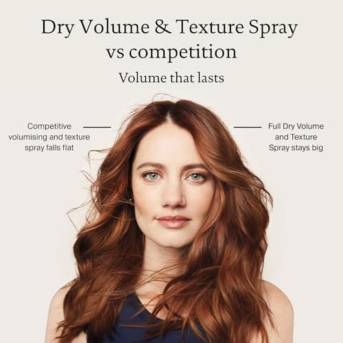 Living Proof Full Dry Volume & Texture Spray | Texturizing Spray for Fine and Thinning Hair for Volume and Body | Heat Protection and Natural Look | 95 ml - Image 6