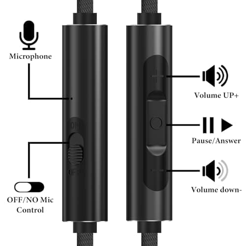 GEEKRIA Audio Cable with Mic Compatible with Sony WH-XB910N, XB900N, 1000XM5 Cable, Replacement Nylon Braided 3.5mm Stereo Cord with Built-in Microphone and Volume Control (4ft/1.2m) - Image 4
