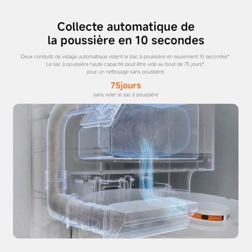 XIAOMI Robot Vacuum X20+, Station Tout-en-Un avec vidage, Lavage & séchage Auto, Aspiration 6000 Pa, évitement d’Obstacles S-Cross™, Navigation LDS, Commande vocale Via Mi Home. - Image 6