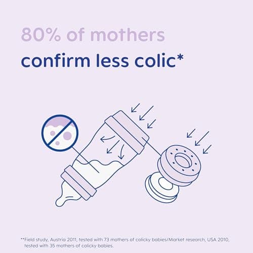 MAM Feed and Soothe Set, Anti-Colic Newborn Bottle Set Complete with Baby Soothers, Suitable from 0+ Months, Ideal Baby Gift Set For New Parents, Ivory (Designs May Vary) - Image 8