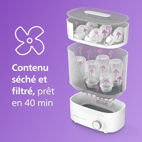 Philips Avent Premium stérilisateur et sèche-biberon, élimine 99,9 % des bactéries, sans produits chimiques, capacité de 6 biberons/tétines/accessoires, modèle SCF293/00 - Image 6