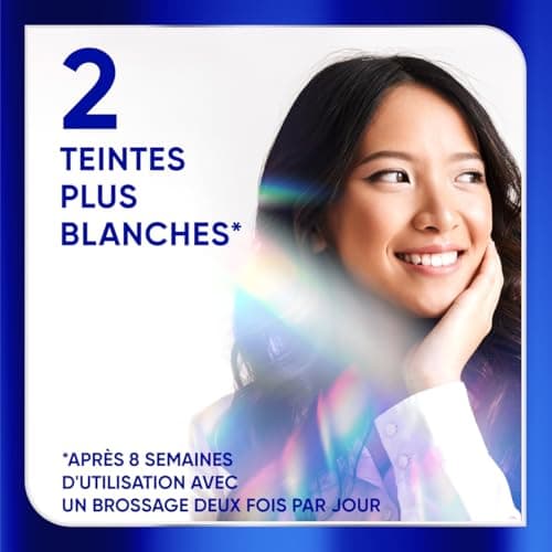 Sensodyne Professional Blancheur, Dentifrice blanchissant cliniquement prouvé pour les dents sensibles visiblement plus blanches, Bouclier Anti-tâches Menthe, Pack de 2 x 75 ml - Image 5