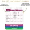 Instant Pot Magnetic Cooking Guide - Instant Magnet Cheat Sheet Set - Instapot Kitchen Accessories Kitchen Gadgets Instant Pot Cheat Sheets - Image 5