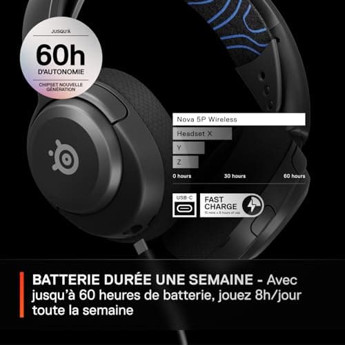 SteelSeries Arctis Nova 5P PS5 Wireless Gaming Headset - Neodymium Magnetic Speakers - 100+ Audio Profiles - 60h Battery - 2.4GHz or BT - ClearCast Gen 2.X Mic - For PS4/5, PC, Switch, Mobile - Image 5