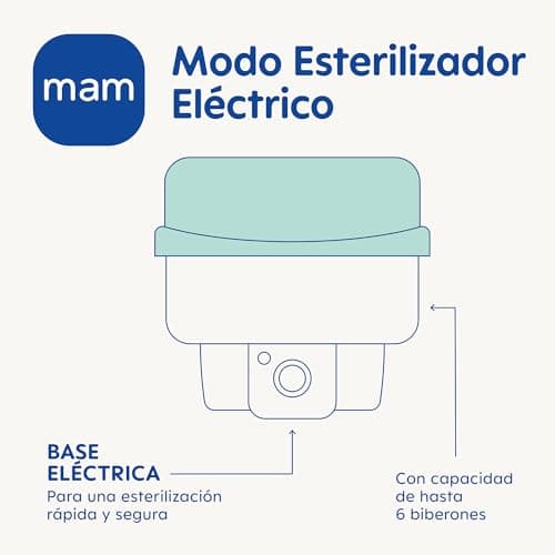 MAM Electric and heated steriliser for express bottles, capacity up to 6 bottles, includes: 1 x 160 ml anti-colic bottle and original start teat 0-2 months - Image 3