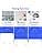 DieseRC Tuya 2-Channel Smart WiFi Switch, AC 90V-250V 220V Passive Output Relay Module, with 2 RF Remotes, Compatible with Alexa/Google Home - Image 7