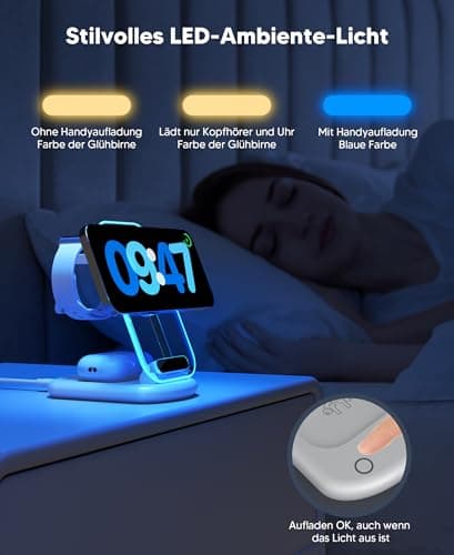 Mag Safe Charger, Apple Watch and iPhone Charging Dock, 3 in 1 Compatible with iPhone 17 16 15 14 13 12 Pro Max/Air/Plus/Pro, for Apple Watch 10/9, Airpods 3/2/Pro, Foldable, White - Image 4