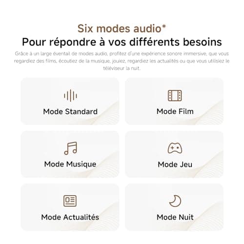 XIAOMI Soundbar Pro 2.0ch, Barre de Son TV avec 4 Haut-parleurs, Basses Profondes avec woofer intégré, Canal 2.1, supporte Dolby Audio™, HDMI Arc/Optique/Bluetooth, télécommande - Image 6
