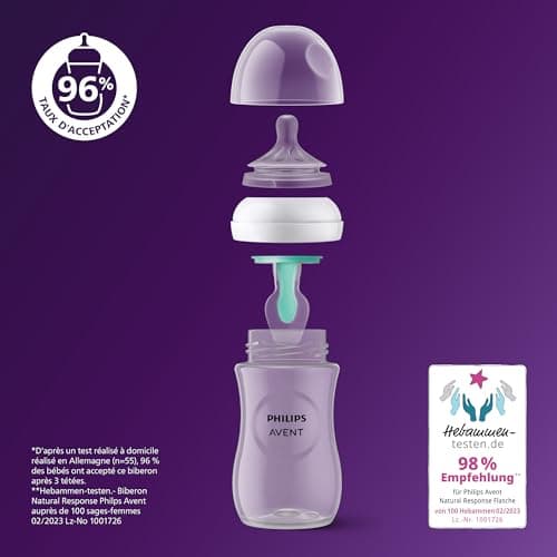 Philips Avent Biberon à Réponse Naturelle de 260 ml avec valve AirFree, sans BPA pour les bébés de 1 mois et +, motif ours (modèle SCY673/82) - Image 3