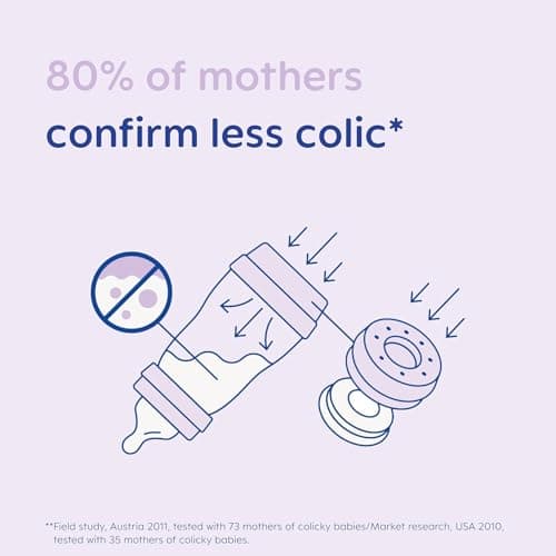 MAM Anti-Colic 260Ml Bottle - 3Pk Unisex (Green/White) - Image 6