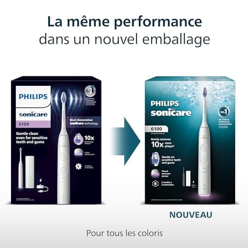 Philips Sonicare 6100 - Brosse à dents électrique sonique avec 2 modes de brossage, 3 niveaux d'intensité, Alerte de pression, EasyStart, Coffret de voyage, Blanc, HX7400/02 [Nouvelle technologie] - Image 8