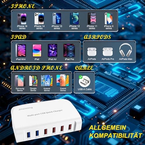 USB C Fast Charger, 6 Ports Portable Charging Station for Various Devices, Compatible with USB Chargers for iPhone iPad, Samsung, Google, Xiaomi, Huawei, etc. - Image 7
