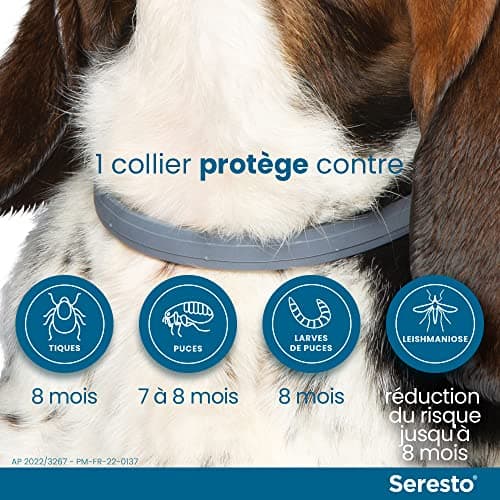 Seresto Dog – Flea and Anti-Tick Collars for Large Dogs – Over 8 kg – 2 Collars & Elanco SERESTO Bodycare – Flea and Anti-Tick Collar for Large Dogs - Image 5