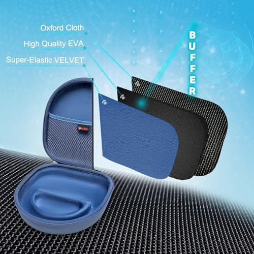 XANAD Audio Headset Case for Sony WH-CH720N WH-CH710N WH-CH700N Wireless Bluetooth Headphones Noise Reduction (Blue) - Image 4
