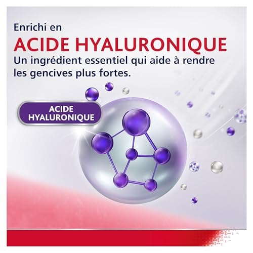 PARODONTAX - Bain de Bouche Quotidien à l'Acide Hyaluronique - Renforce & Protège les Gencives - Combat les Bactéries de la Plaque Dentaire - 0% Alcool - Menthe Fraîche - 2 x 500 ml - Image 7