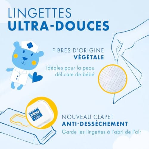 Mixa Baby Wipes Au Lait De Toilette, Pack of 18 x 48 Wipes - Image 5