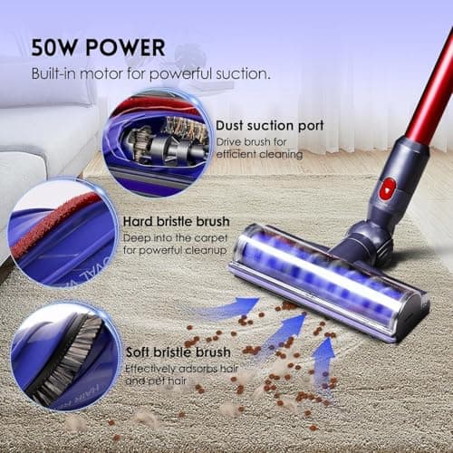 Tête de Brosse pour Dyson V7 V8 V10 V11 V15, Brosse électrique pour Dyson SV10 SV11 SV12 SV14, Brosse aspirateur, Brosse Motorisée pour Tapis et Sols Durs Pièce de Rechange 967483-04 - Image 5