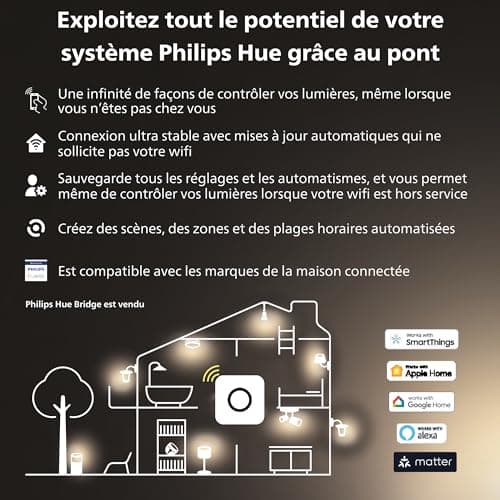Philips Hue White Luster E14 Bluetooth Smart LED Bulb Works with Alexa, Google Assistant and Apple Homekit - Image 8