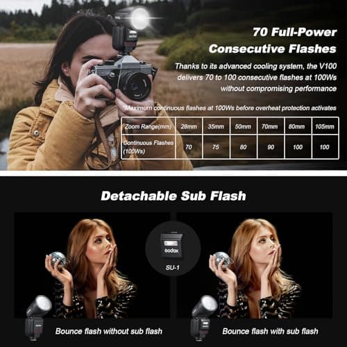 Godox V100-S V100 S Round Head Camera Flash Camera Flash 2.4G Wireless TTL Speedlight Strobe 100Ws HSS 1/8000s with Li-ION for Sony Cameras - Image 8
