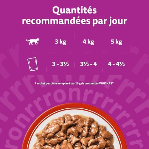 WHISKAS Les Mepas Classiques Wet Food in Adult Cat Sauce 24 x 85g (Pack of 2) 48 Sachets - Image 7